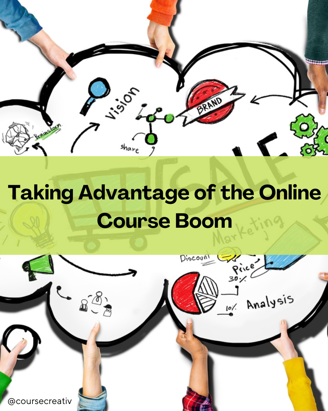 Taking Advantage of the Online Course Boom - Course Creation With Course Creativ